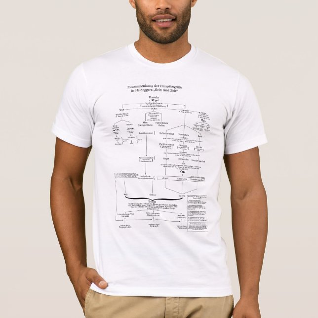 Camiseta Und Zeit de Martin Heidegger Sein (Frente)