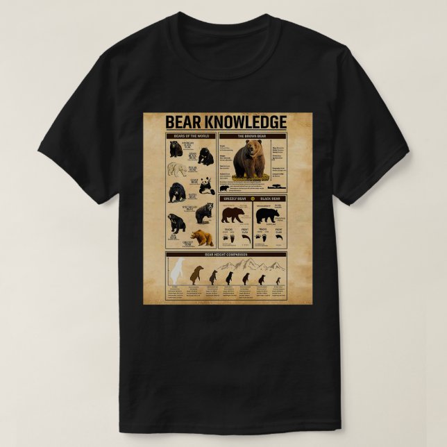 Camiseta Urso e Urso Coelho Conhecimento 1 (Frente do Design)