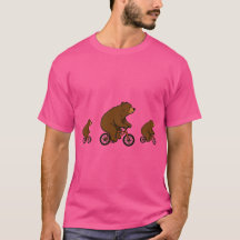 Urso em uma Bicicleta – Vibrações de uma Corrida S