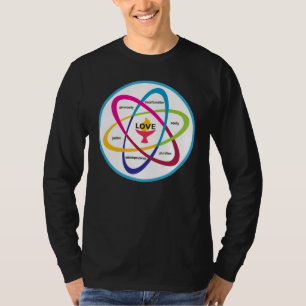 Camiseta Valores Partilhados Atom - Associ Universitário Un