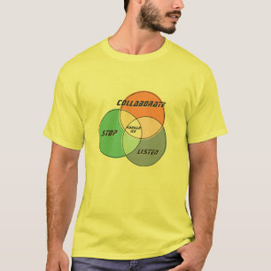 Camiseta Vanilla Ice STOP COLABORATE LISTEN diagrama veneno