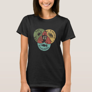 Camiseta Venn Diagram Life O Universo E Tudo 44