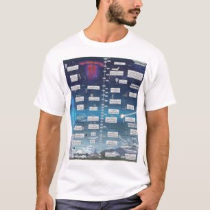 Camiseta Viagem para o espaço externo - Atmosfera Infográ