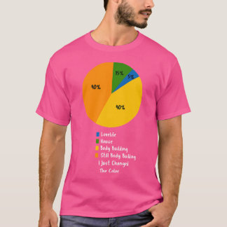 Camiseta Vida Em Um Gráfico De Bolo Engraçado Construindo A