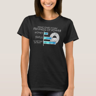 Camiseta Vinil, tenho isso no Vinyl Retro Record Vintage