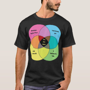 Camiseta Vintage Bem-Vindo Aos Estudos Da Convergência Retr