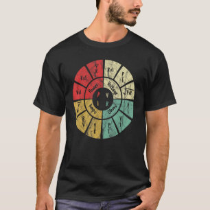 Camiseta Vintage Ohms Diagrama De Lei Eletrônicos Elétricos