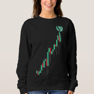 Camiseta Vintage Stock Chart Vechain Vet Coin Vet Moon C
