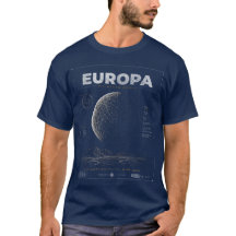 Visite o Espaço de Viagem do Projeto Europa