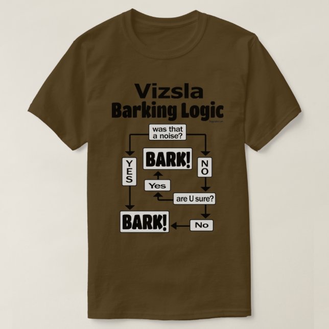 Camiseta Vizsla Barking Logic  (Frente do Design)