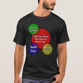 Camiseta Você é tão Venn...