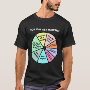 Camiseta Você Pode Perguntar A Si Mesmo O Leitor De Música