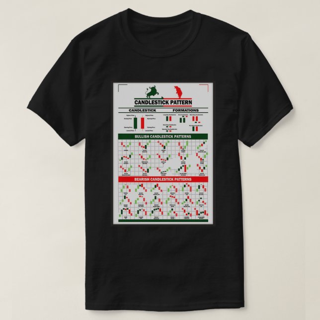 Camiseta Wallstreet Day Trading (Frente do Design)