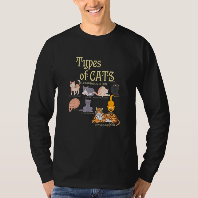 Camiseta Ypes Of Cat Comparison Animal Pet Kitten (Frente)