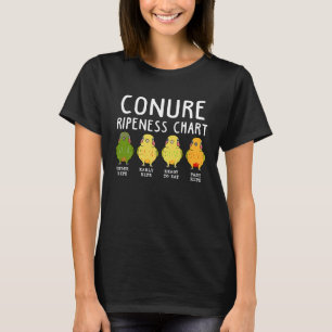 Camiseta Zombies Comem Meu Pâncreas Diabetes Tipo 1 T1D