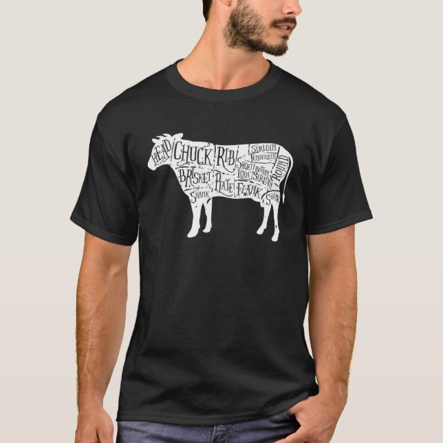 Camisetas de Açougue de Vaca  Diagrama de Cortes d (Frente)