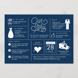 Canadá Infográfico Salvar o Anúncio de Data