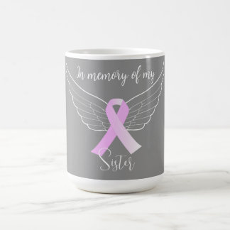 Cancer da Mama em Memória da Caneca de Café