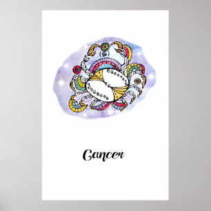 Cancer de impressão de arte
