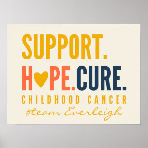 cancer de infância Suporte a Poster de nome person
