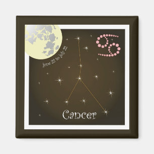 Cancer June 22 to July 22 íman