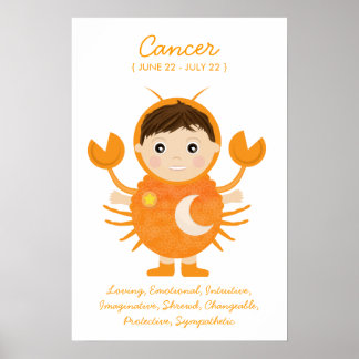 CANCER - POSTER