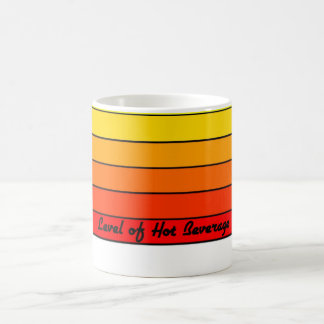 Caneca 1 do termômetro