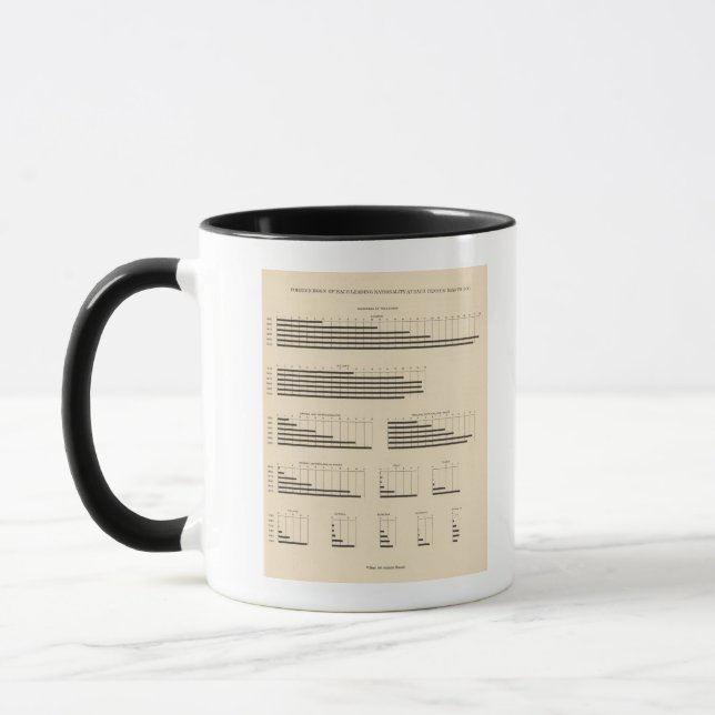 Caneca 59 Nacionalidade principal 1850-1900 (Esquerda)