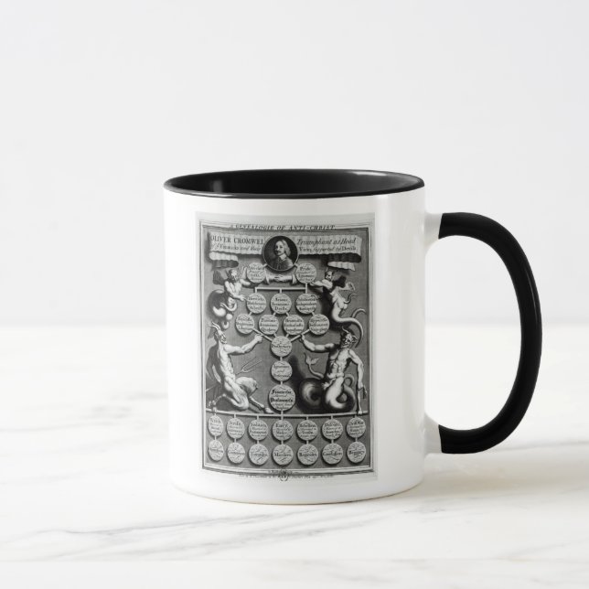 Caneca A árvore genealógica do Anti-Cristo Oliver (Direita)