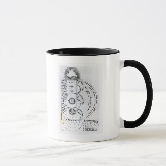 Caneca A harmonia essencial (Direita)
