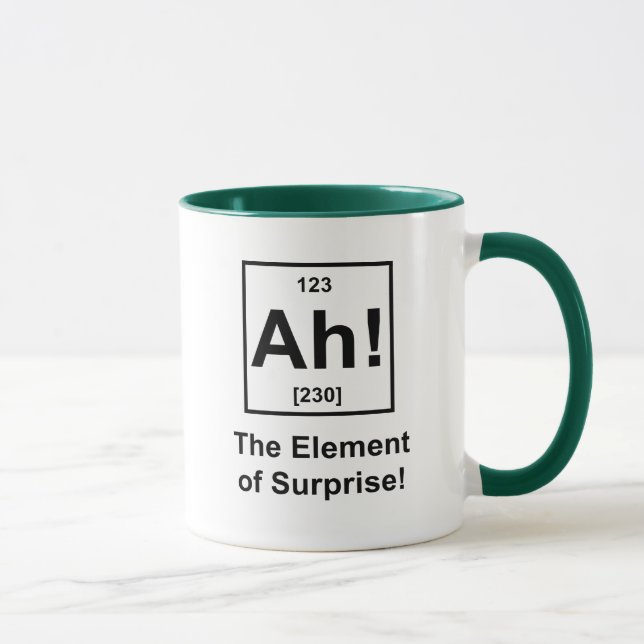 Caneca Ah! O elemento de surpresa (Direita)