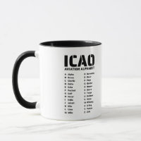 Alfabeto Aeronáutico ICAO Piloto