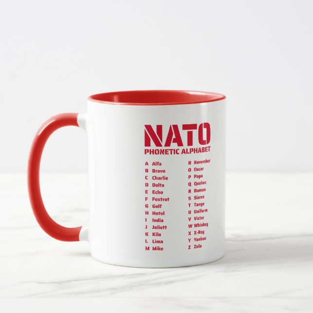 Caneca Alfabeto Telefônico da OTAN Canadá (Esquerda)