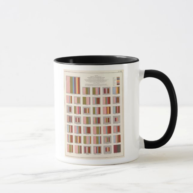 Caneca Alojamento da Igreja, Litografia Estatística dos E (Direita)