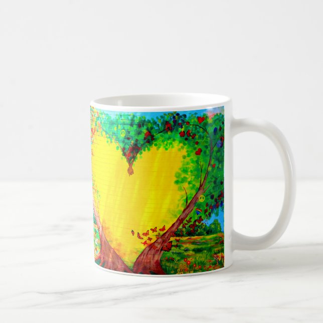 caneca amarela de café (Direita)