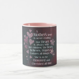 Caneca Amor de mãe