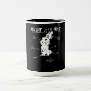 Caneca Anatomia De Coelhinho - Coelho Bonito Pet Amor