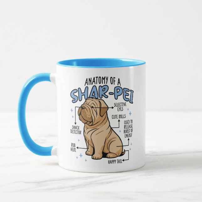 CANECA ANATOMIA DE UM CÃO SHARPEI (Esquerda)
