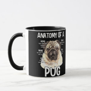 Caneca Anatomia De Um Pug Para Cachorros
