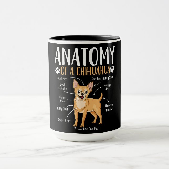 Caneca Anatomia dos cães Chihuahua (Centro)
