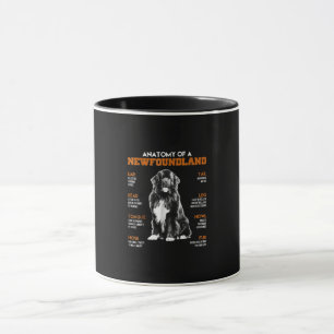 Caneca Anatomia Engraçada De Cães Da Terra Nova