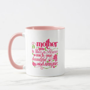 Caneca Arte floral com palavras de Mãe Fofa