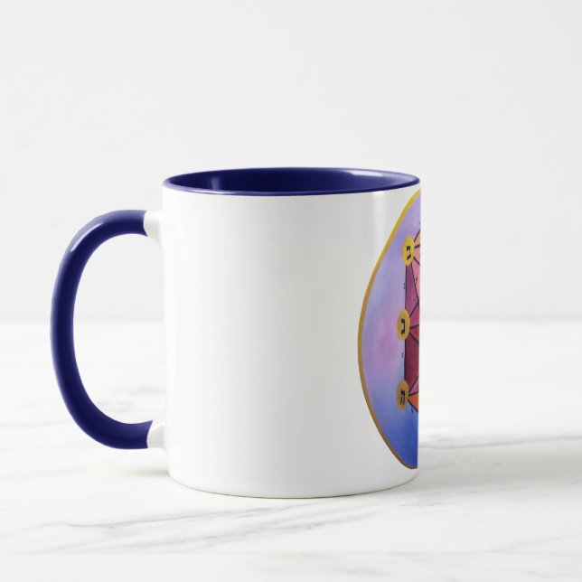 Caneca Árvore de Sefirot (Esquerda)