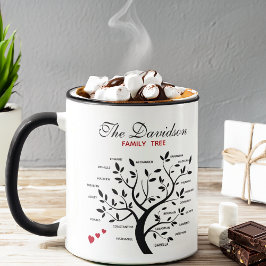 Caneca Árvore Familiar Personalizada (20 nomes)