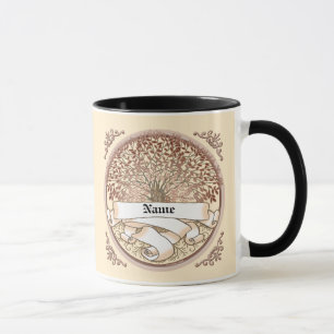 Caneca Árvore Genealógica Sobrenome