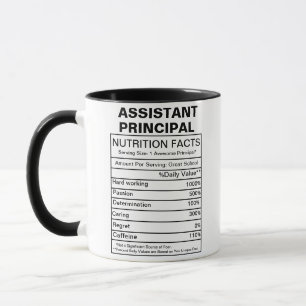 Caneca Assistente de Fatos Nutricionais Principais, Assis