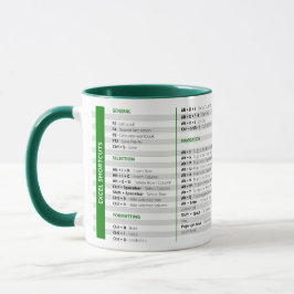 Caneca Atalhos do Excel