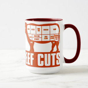 Caneca Beef_Cuts