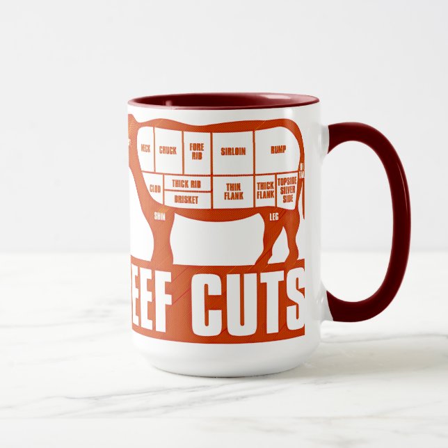 Caneca Beef_Cuts (Direita)