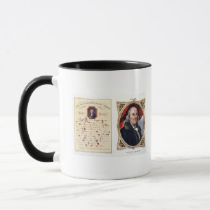 Caneca Benjamin Franklin 1847